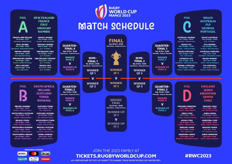 RWC-2023_Pools Table_ENG1024_1