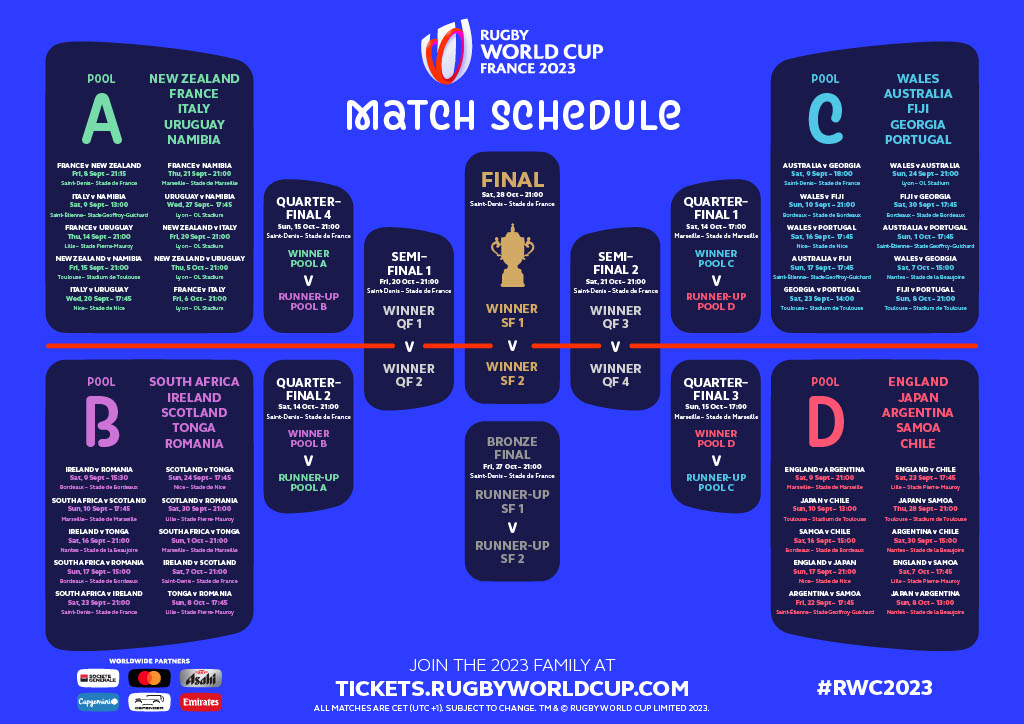 RWC-2023_Pools Table_ENG1024_1